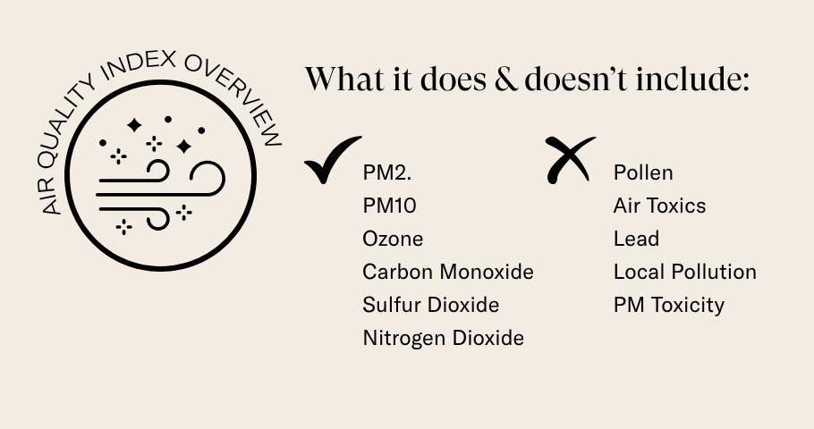What the AQI Covers — and What It Doesn’t for Allergy Air Tips