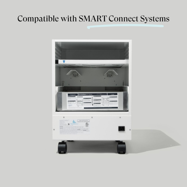 Compatible with EnviroKlenz SMART Connect Systems