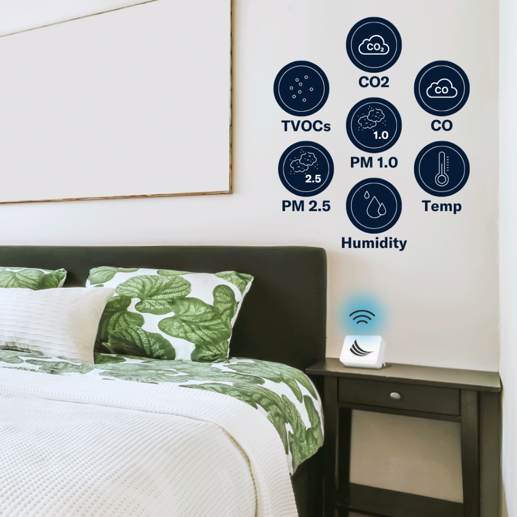 EnviroKlenz SMART Science™ Detect