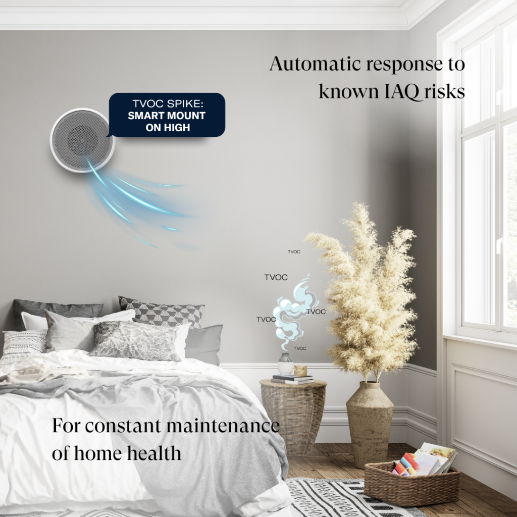 EnviroKlenz SMART Mount activates advanced, automated, and proven air cleaning when you need it most