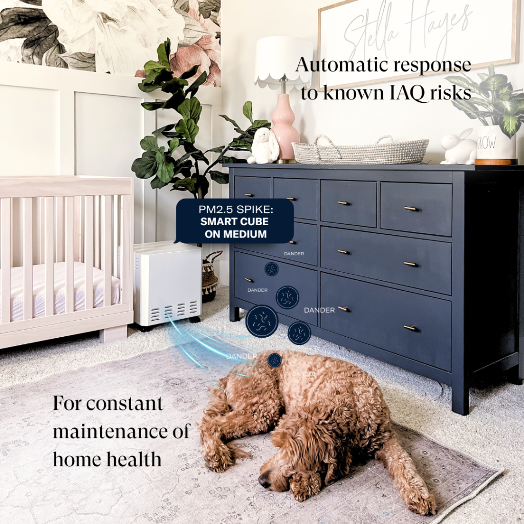 EnviroKlenz SMART Science activates advanced, automated, and proven air cleaning when you need it most