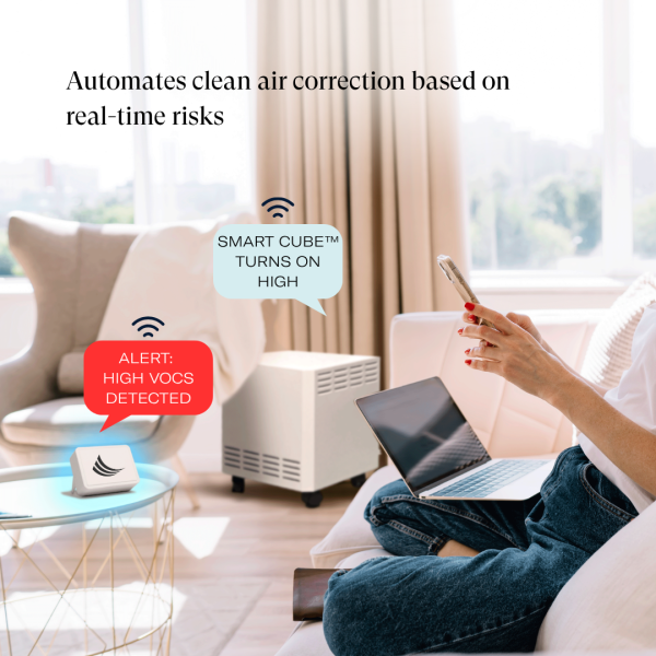 the enviroklenz smart iaq sensor automates clean air correction based on real-time risks