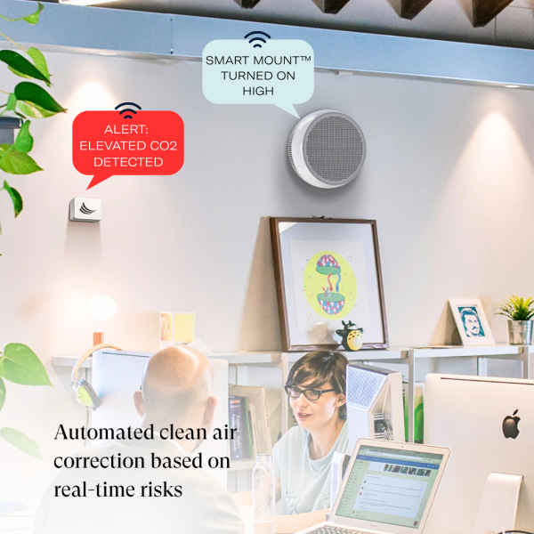 the enviroklenz smart mount automates clean air correction based on real-time risks