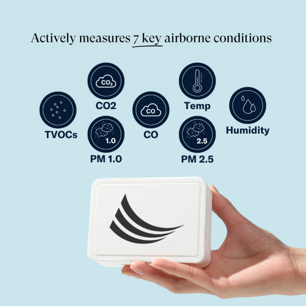 EnviroKlenz SMART IAQ Sensor