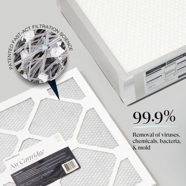 The EnviroKlenz FAST-ACT patented filtration science is 99.9% effective against airborne contaminants