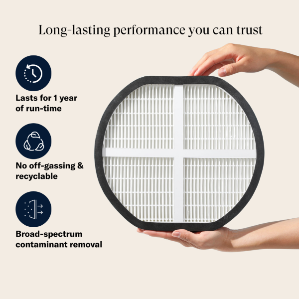 the EnviroKlenz SMART Mount Filter offers long lasting performance you can trust